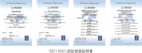 iso